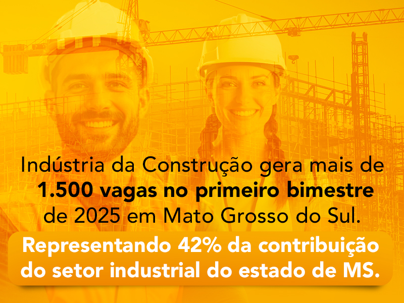 Indústria da Construção gera mais de 1.500 vagas no primeiro bimestre de 2025 em Mato Grosso do Sul.